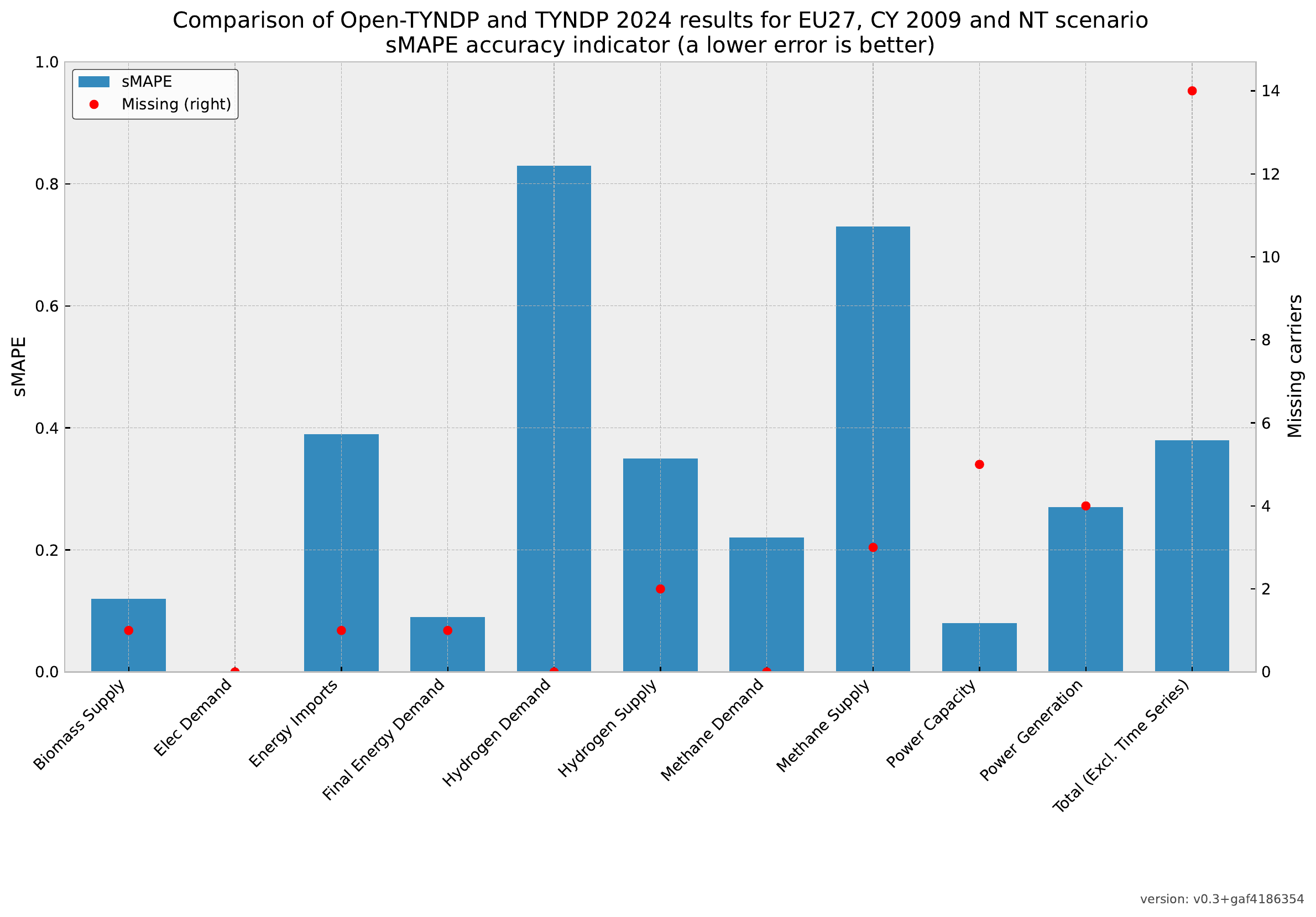 _images/32cd45846dd7a90dd696aca1a2d185cdec554292d80e64906704c489bdd475d7.png