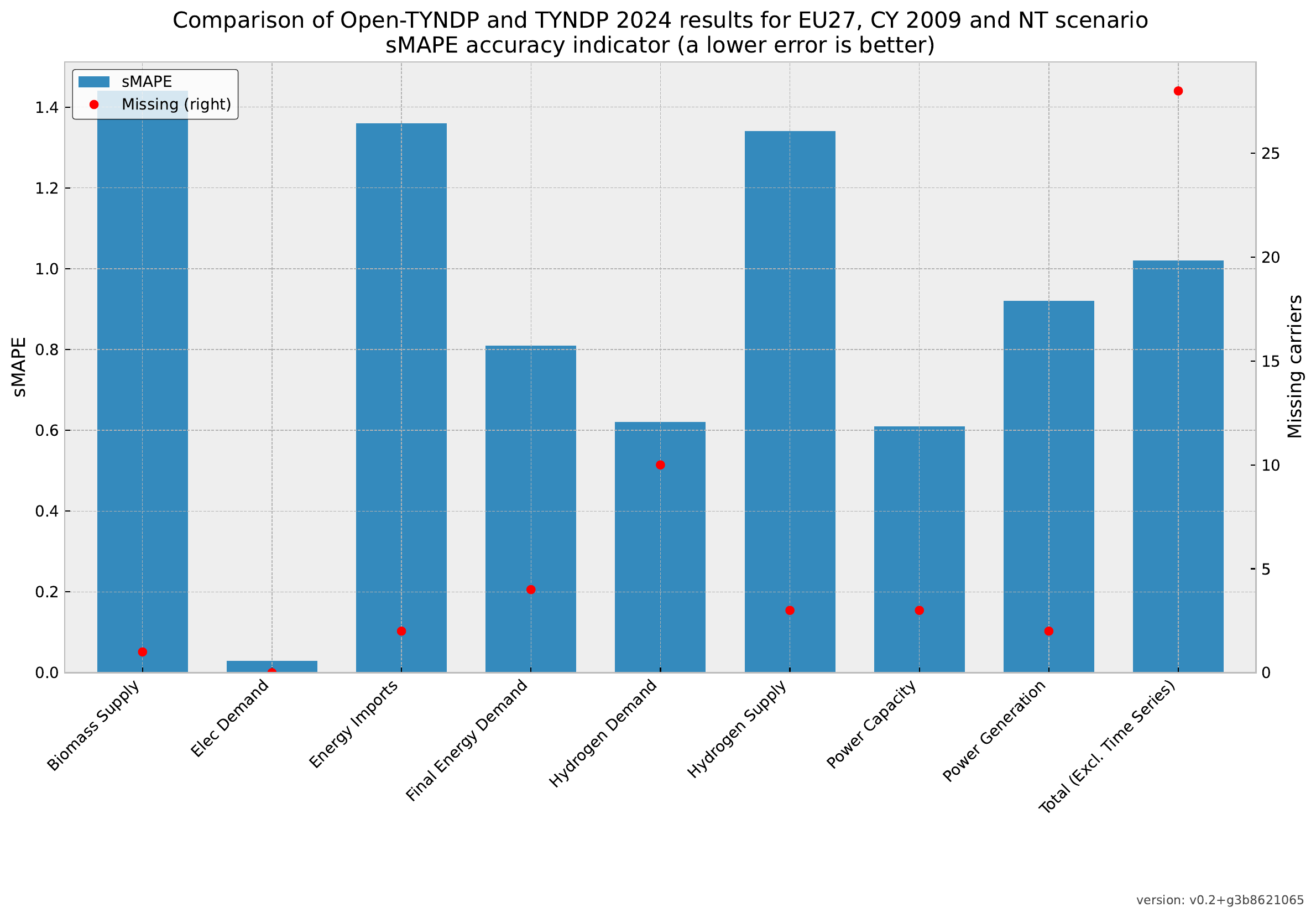 _images/608b1ab60dd47ed8da4ff9623a5011f76ea903ee80e3294ef1c53289d87693f0.png