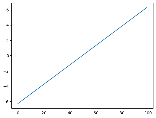 _images/79c1bed38abe45e8f45d74d7229e961fa365b0562f81eec53af68d15d99d17c6.png