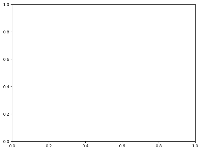 _images/bf9f0401cf091ba2b71e13a7684b361dd2cff1701fe7ceda2fdf7d3306c722e7.png